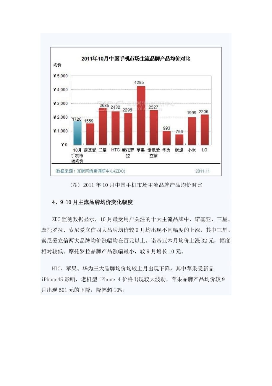 （年度报告）年月中国手机市场价格分析报告_第5页