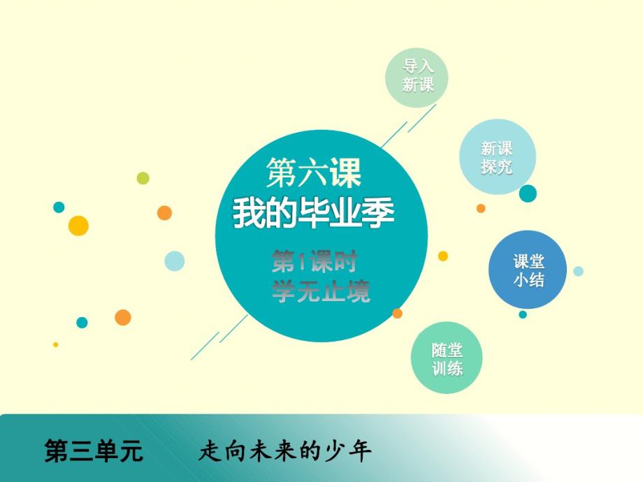 【精选】部编版九年级道德与法治下册《学无止境》课件PPT.pdf_第1页