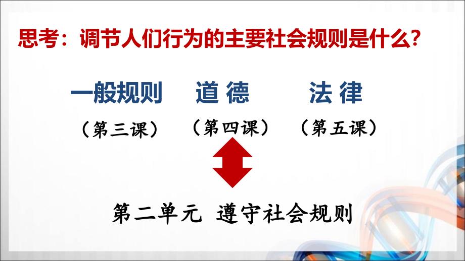 八年级道德与法治上册第二单元4.2 《以礼待人》PPT课件_第3页