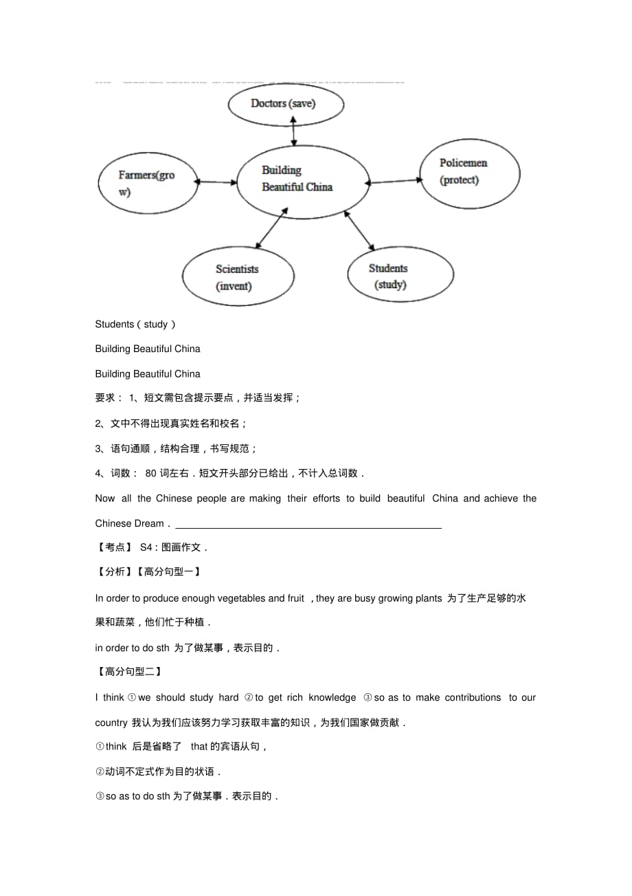 山东省滨州市2017-2019年三年中考英语试卷分类汇编：书面表达_第4页