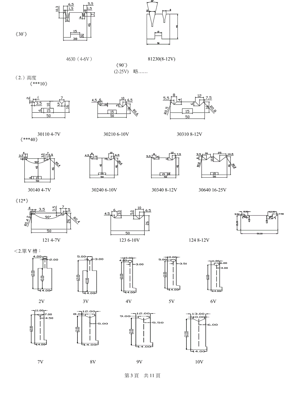 （培训体系）折床培训教材_第3页