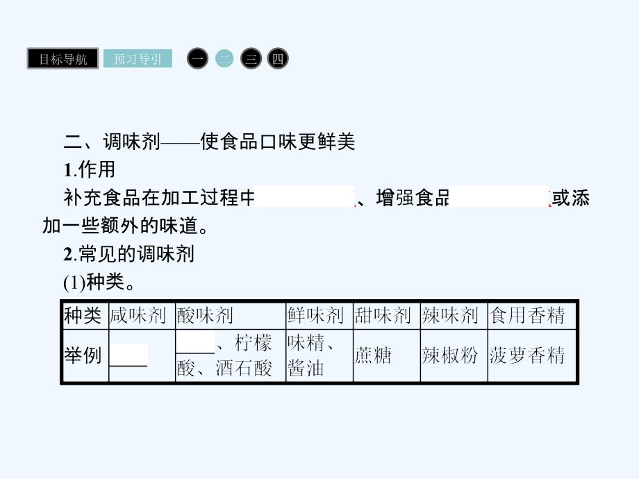 高中化学选修1人教版化学与生活课件：2.1合理选择饮食2.1.2_第4页