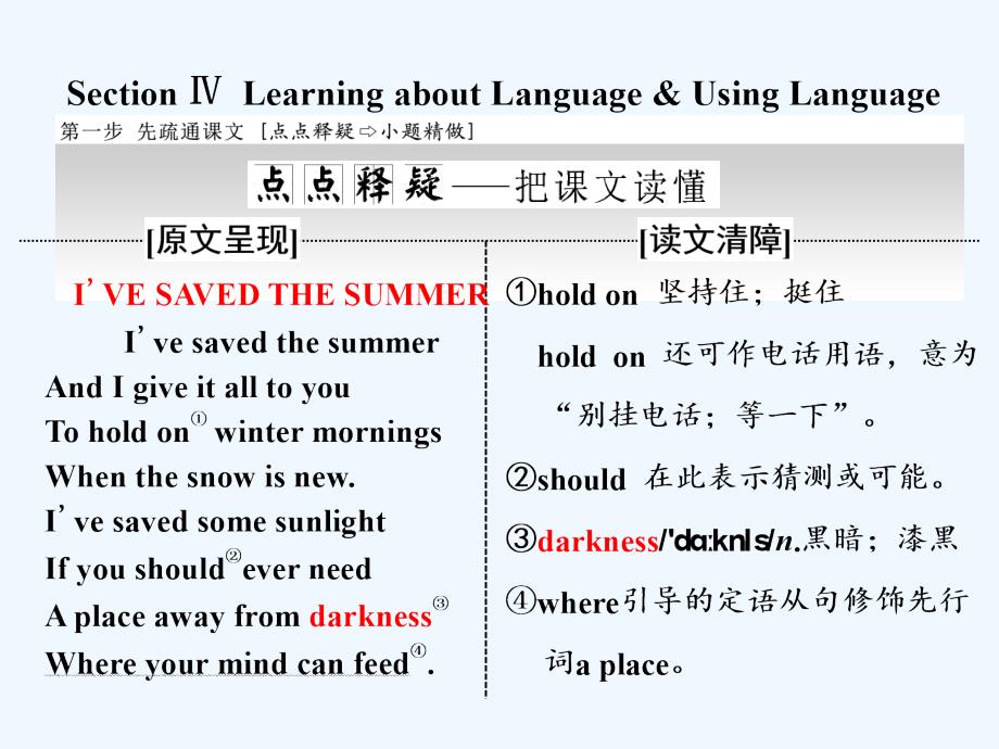 高中英语人教版选修六课件：Unit 2 Section Ⅳ Learning about Language &ampamp;amp； Using Language_第1页