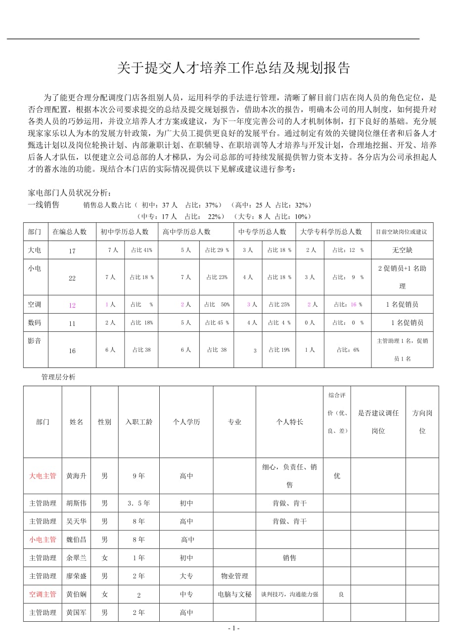 （员工管理）人才状况报告_第1页