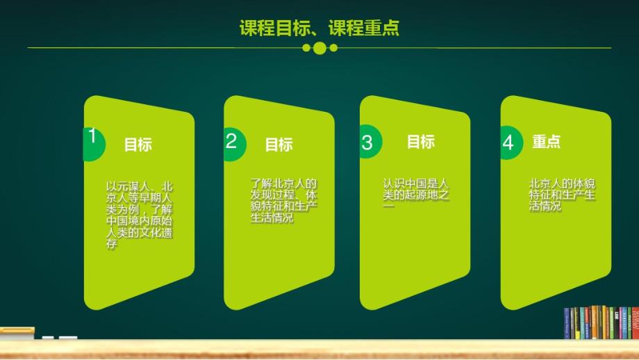 人教版历史五四制六年级(第一册)第一课《中国早期的人类代表--北京人》_第3页