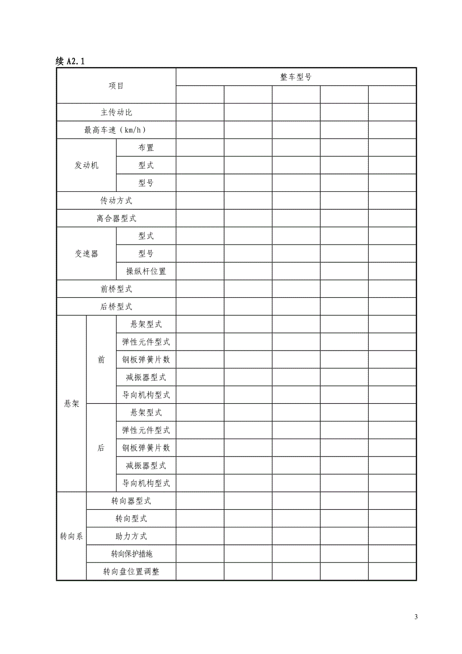 （产品管理）非改装起重机产品描述_第3页