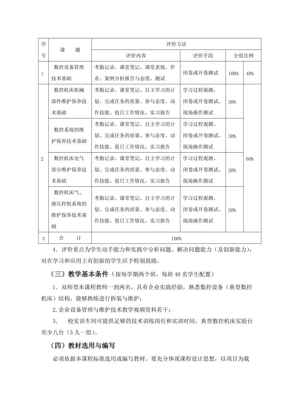 《数控设备的管理与维护技术基础》课程标准（48学时）_第5页