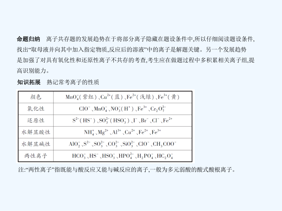 高考化学（江苏省专用）复习专题测试课件：专题三　离子反应 （共53张PPT）_第4页