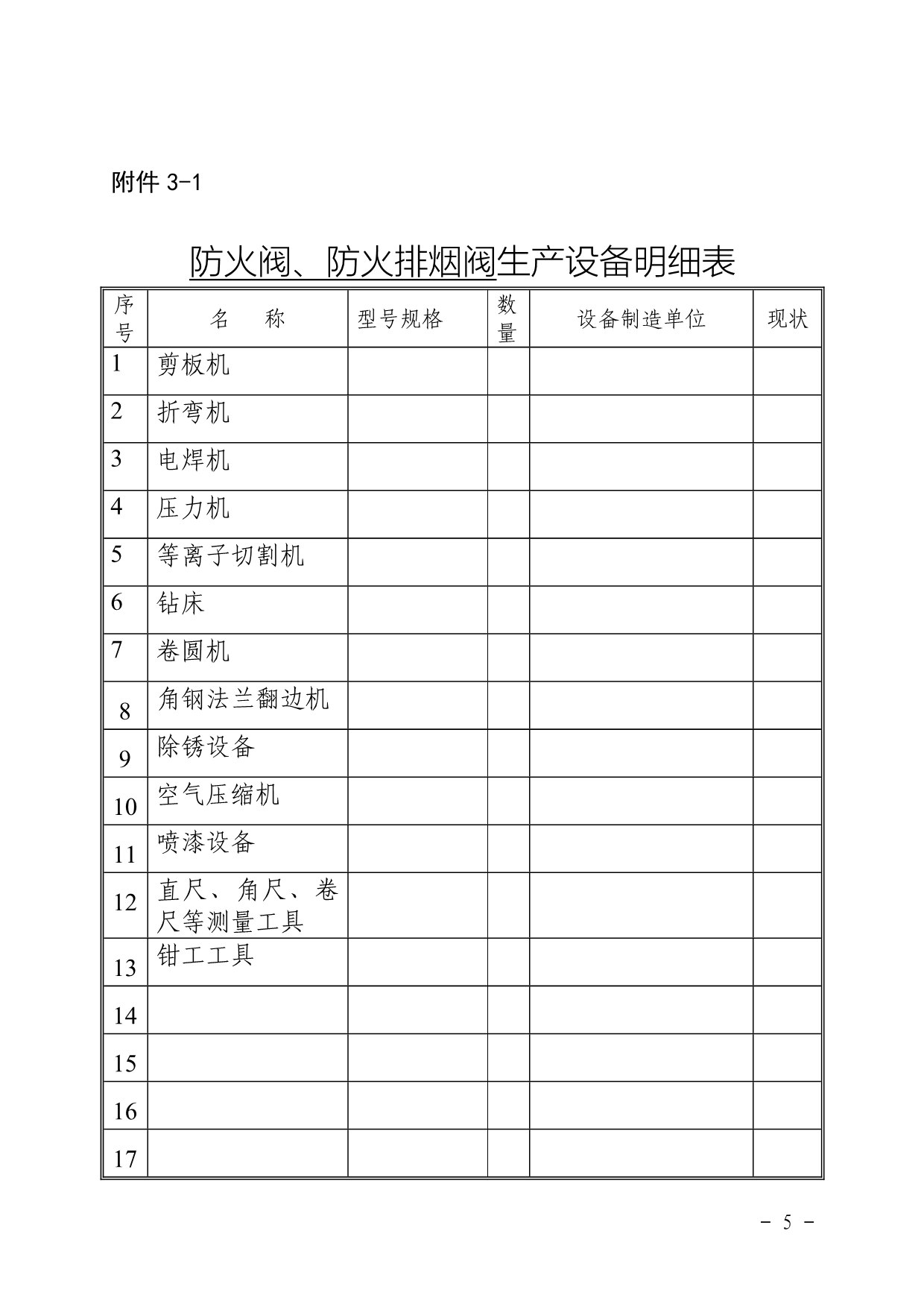 （产品管理）消防产品生产企业工厂条件检查报告_第5页