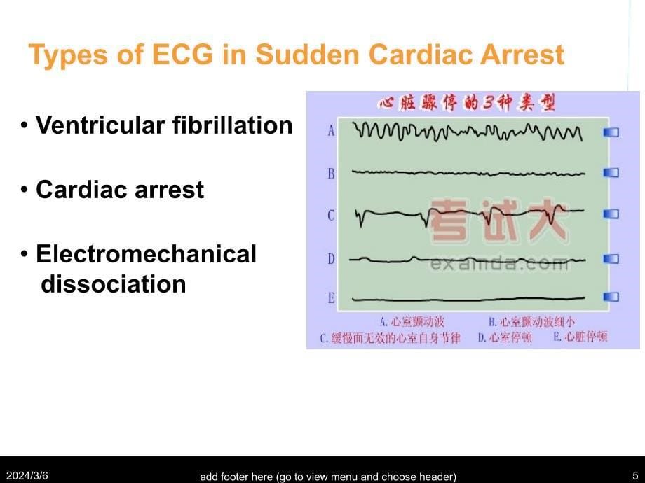 CPR(英文版).ppt_第5页