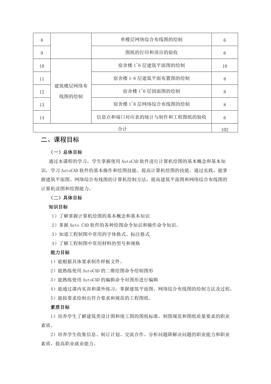 《CAD工程制图》课程标准_第2页