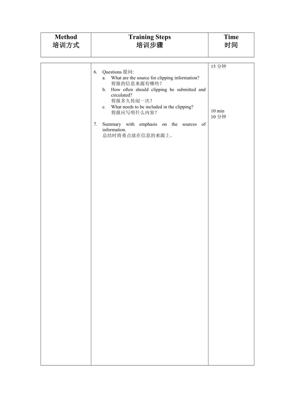 （培训体系）剪报培训纲要_第3页