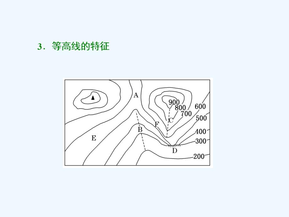 高中地理鲁教版必修1课件：第三单元 单元活动 学会应用地图_第2页