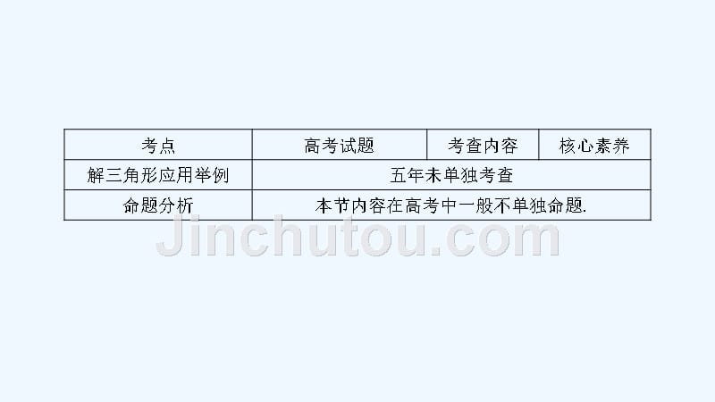 大一轮高考总复习理数（人教版）课件：第04章 三角函数与解三角形 第7节 解三角形应用举例_第2页