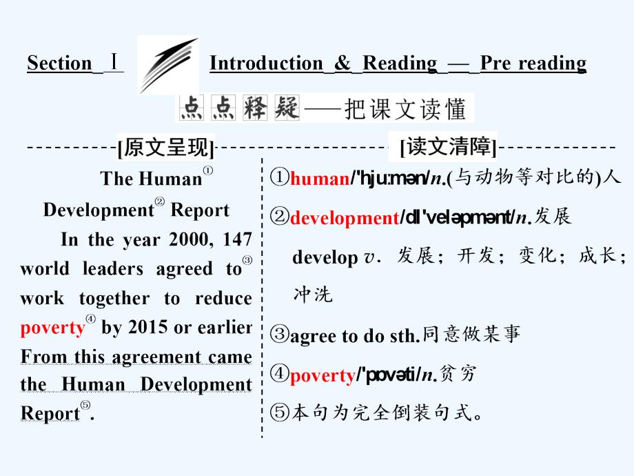 高中外研版英语必修三课件：Module 2 Section Ⅰ Introduction &ampamp;amp； Reading — Pre-reading_第4页