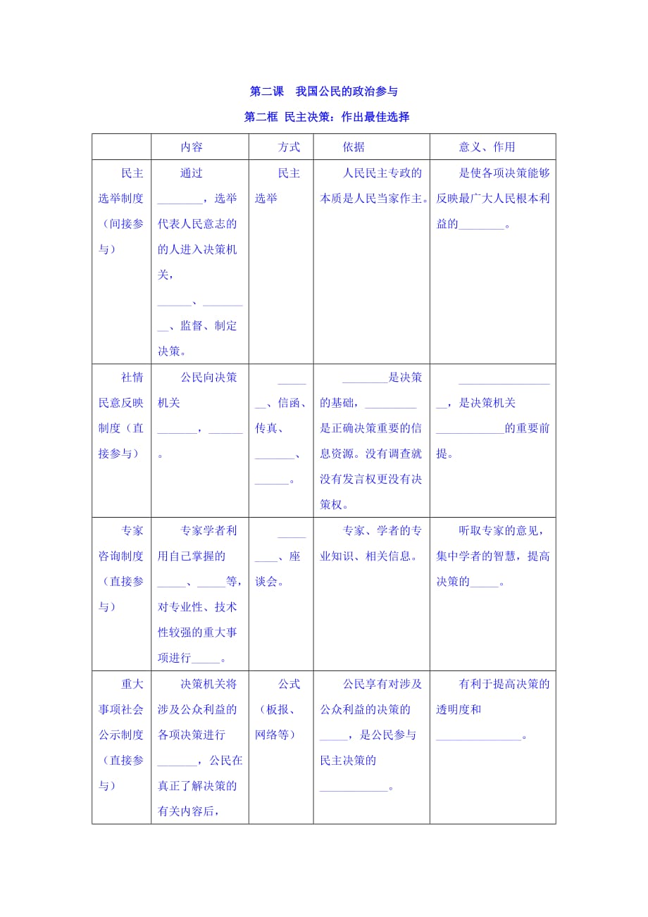 辽宁省示范校北票市尹湛纳希高级中学人教版必修二导学案：2.2民主决策：作出最佳选择_第1页