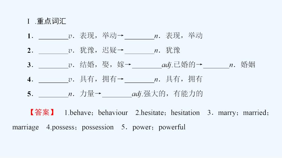 外研版英语选修六课件：Module 2 模块尾　核心要点回扣_第2页