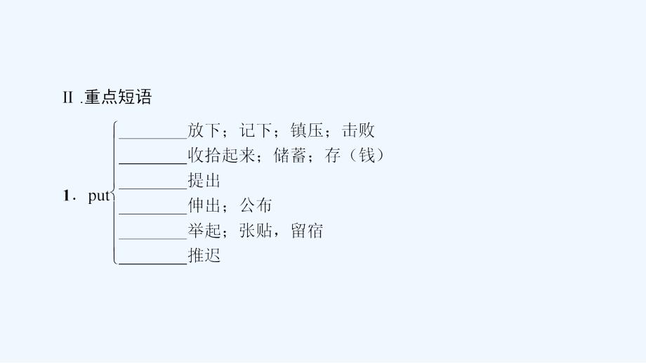 外研版英语选修六课件：Module 2 模块尾　核心要点回扣_第3页