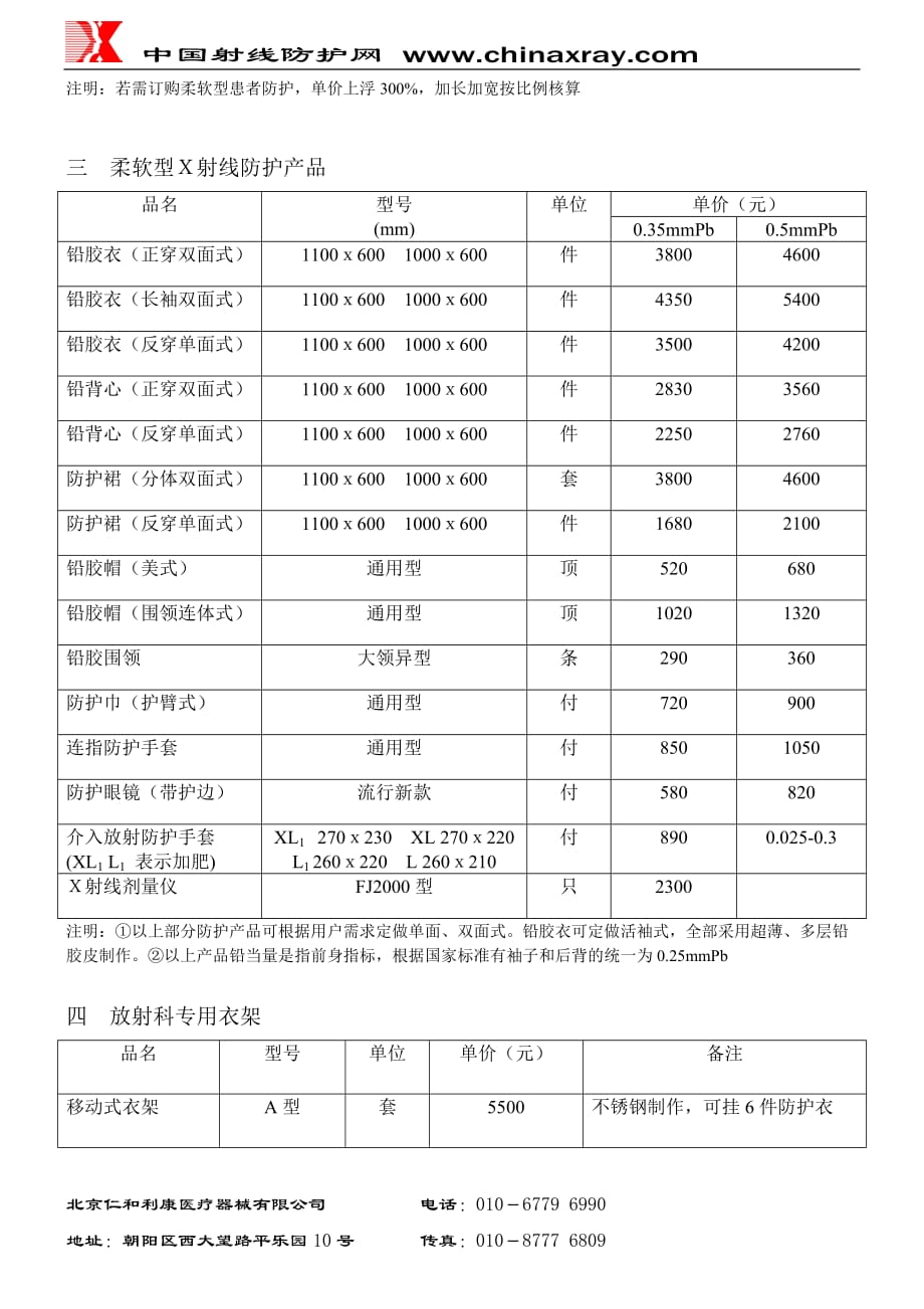 （产品管理）内容一新型射线防护产品二新型患者射线防护产品三柔软型_第3页