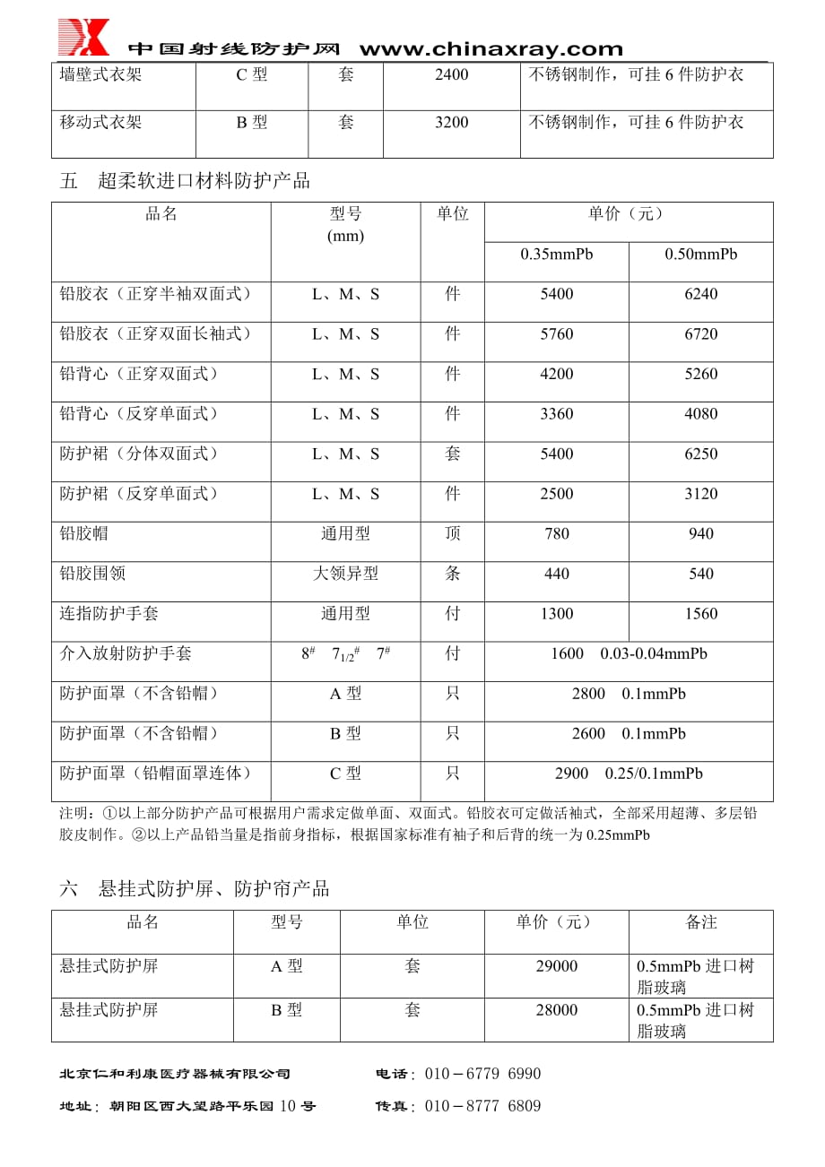 （产品管理）内容一新型射线防护产品二新型患者射线防护产品三柔软型_第4页