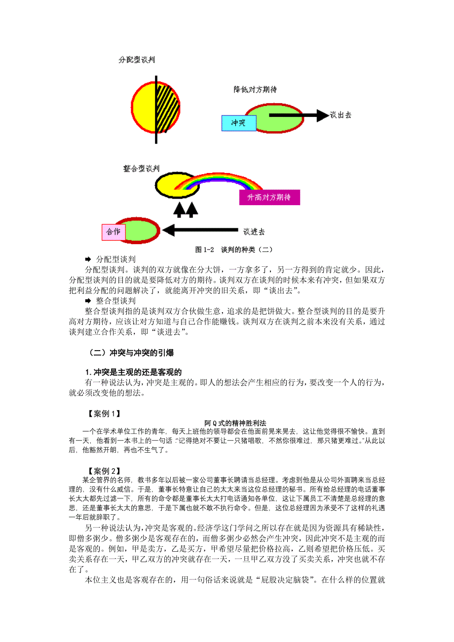 （商务谈判）职业人的必备谈判技能_第2页