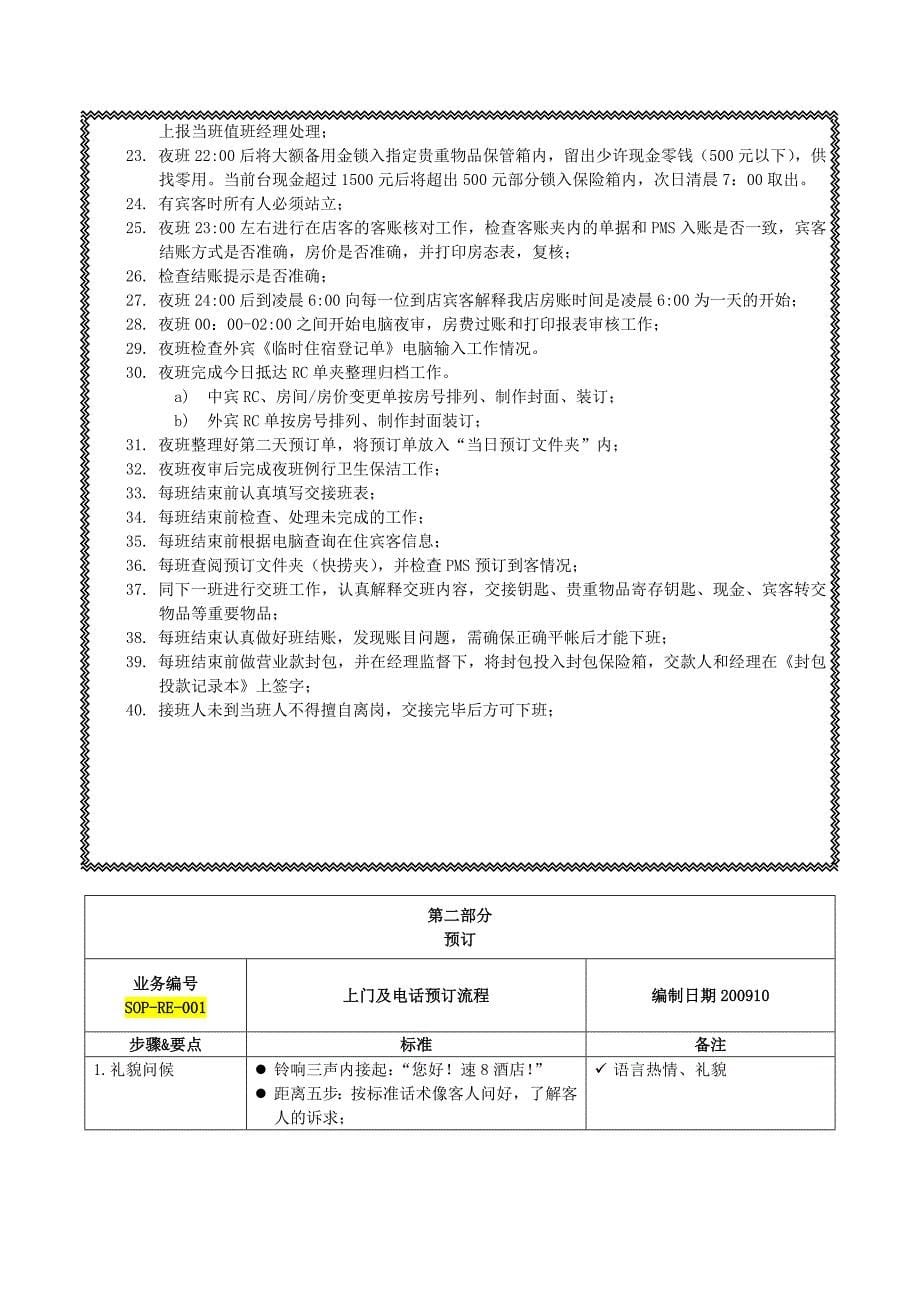 （培训体系）前台培训_第5页