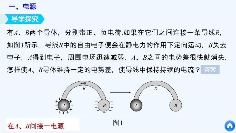 高中物理（人教版选修3-1）教学同步课件 第2章 1　电源和电流_第5页