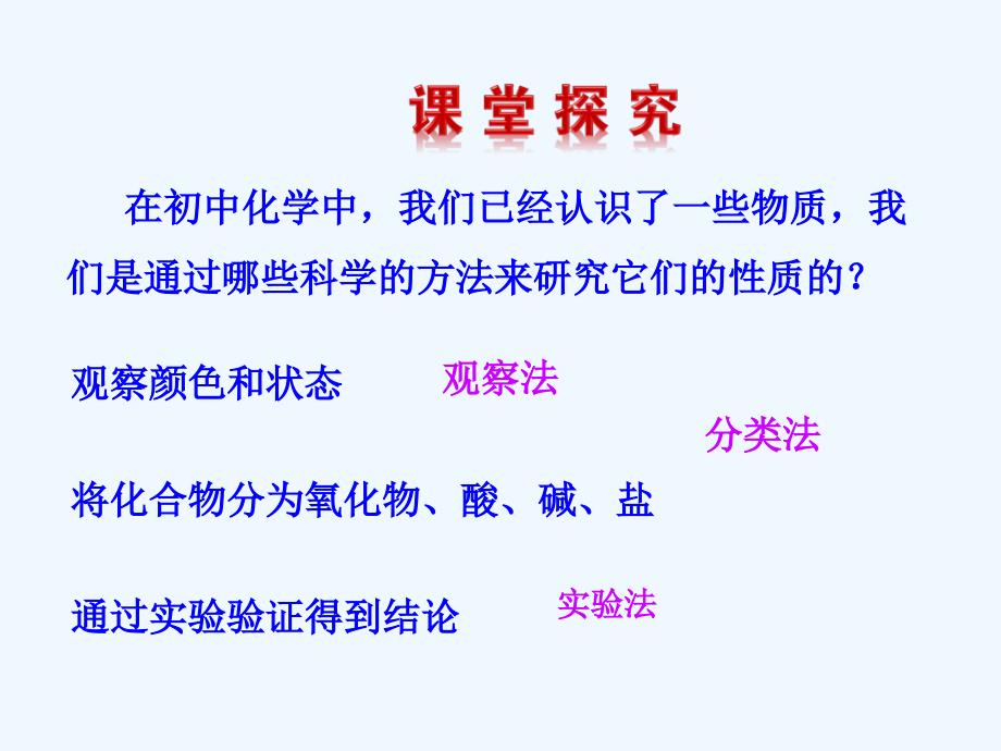 高中化学鲁科版选修62.1研究物质性质的基本方法课件_第4页