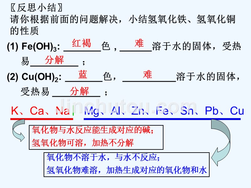 江苏省新马高级中学高中化学必修一课件：铁、铜的性质及应用（二） （共16张PPT）_第4页