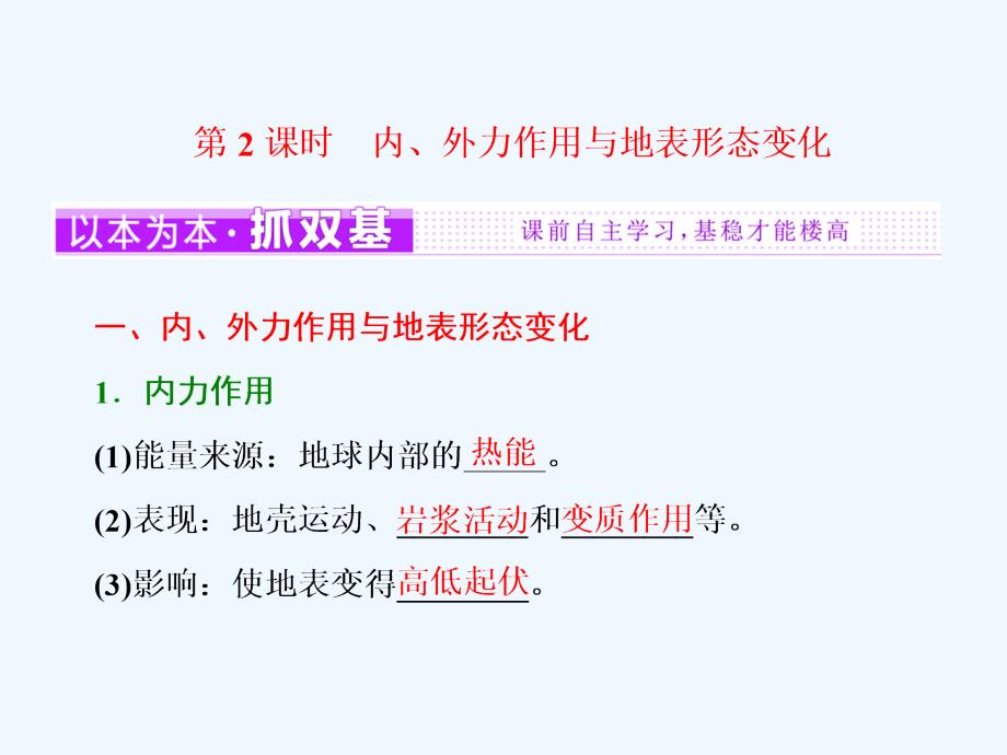 高中地理鲁教版必修1课件：第二单元 第一节 第2课时 内、外力作用与地表形态变化_第1页