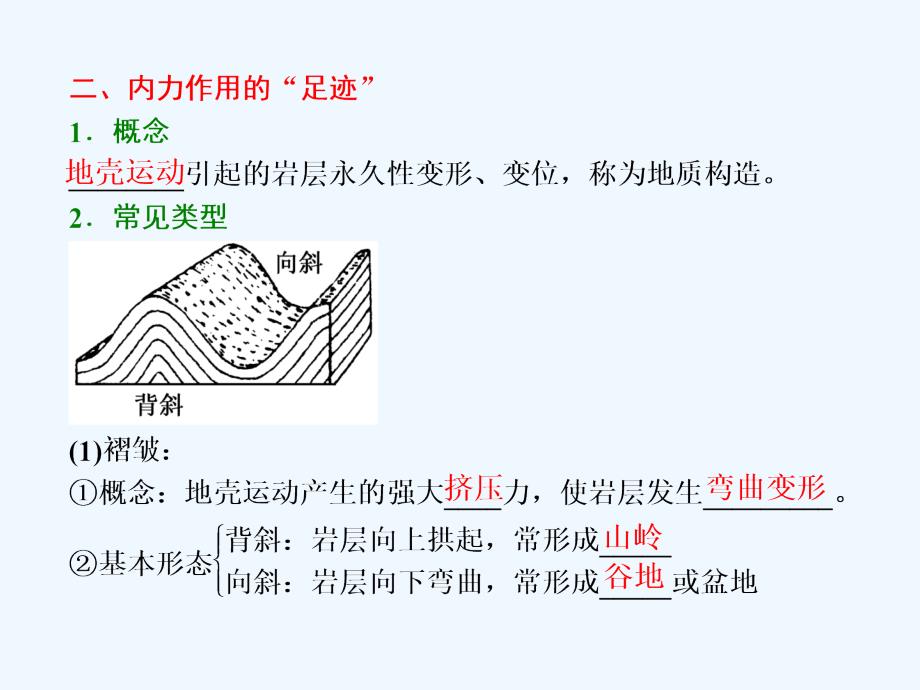 高中地理鲁教版必修1课件：第二单元 第一节 第2课时 内、外力作用与地表形态变化_第4页