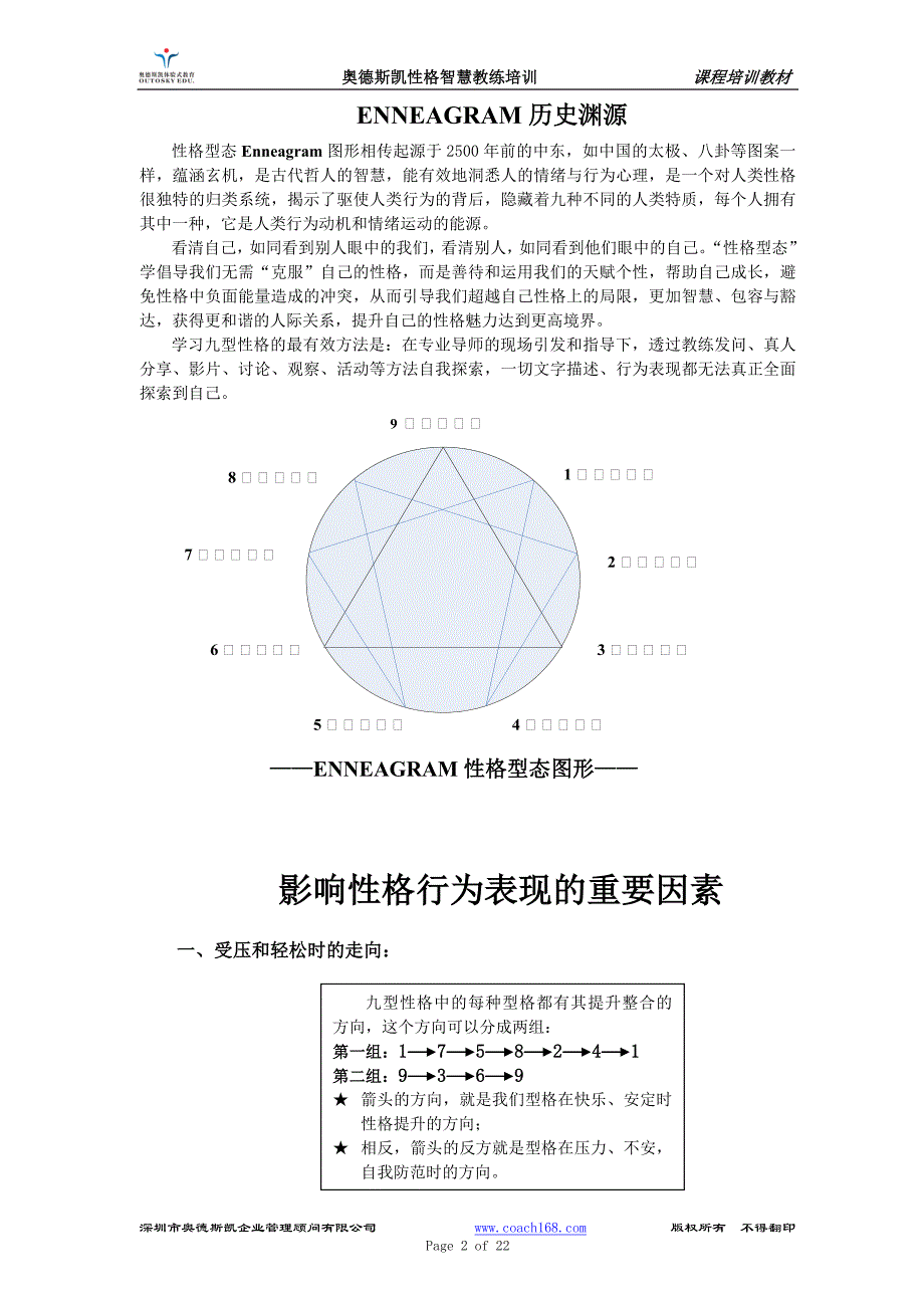 （培训体系）性格智慧课程培训教材(样本)_第2页