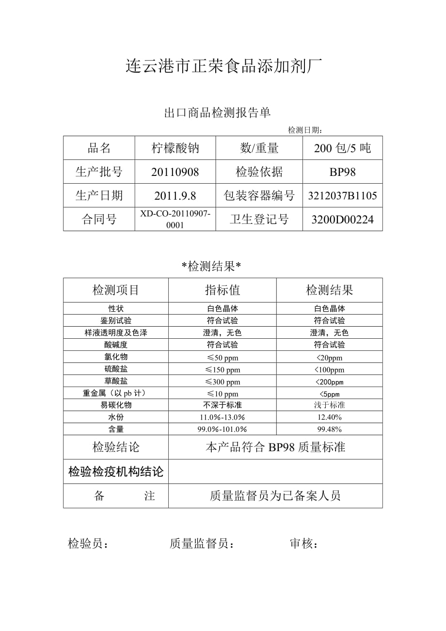 （国际贸易）出口商品检测报告_第3页