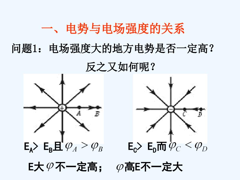 高中物理人教版选修3-1 第一章 第5节 电势差 课件2_第3页