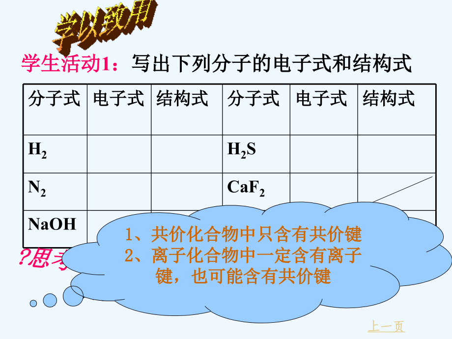 江苏省苏教版高中化学选修三课件： 3.3 共价键（2）_第3页