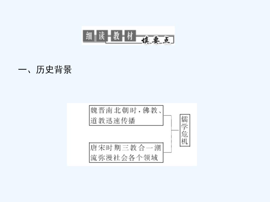 高二历史岳麓版必修3课件：第4课 宋明理学_第2页