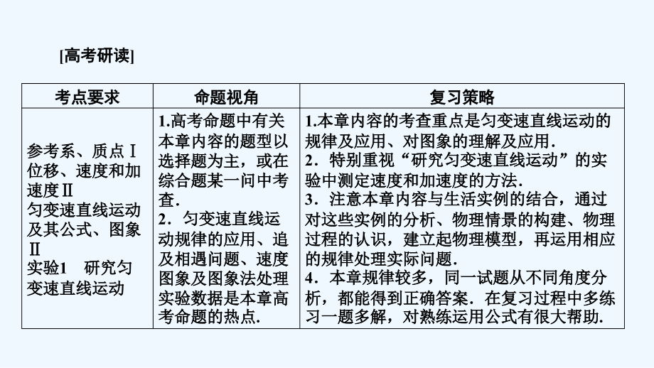 高考物理一轮总复习课件：1-1描述运动的基本概念　匀速运动_第3页