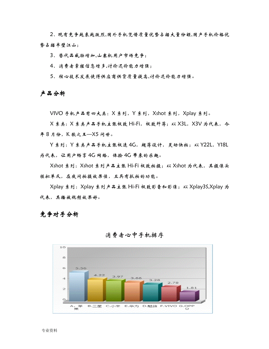 VIVO手机营销案例分析实施报告_第2页