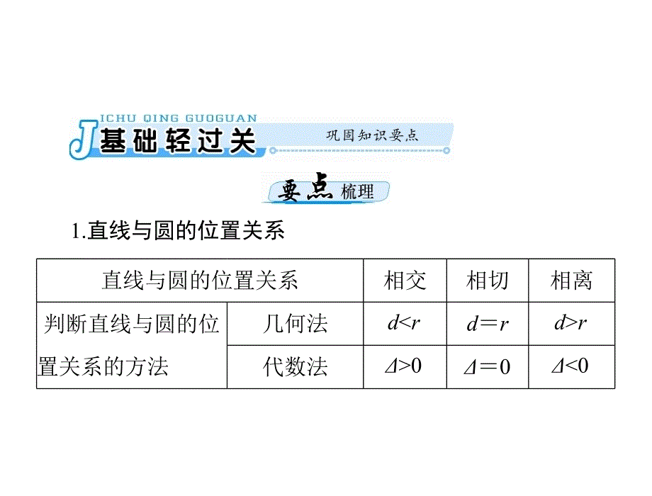 2019届高考数学（理）新课堂课件：7.4-直线与圆的位置关系（含答案）_第3页