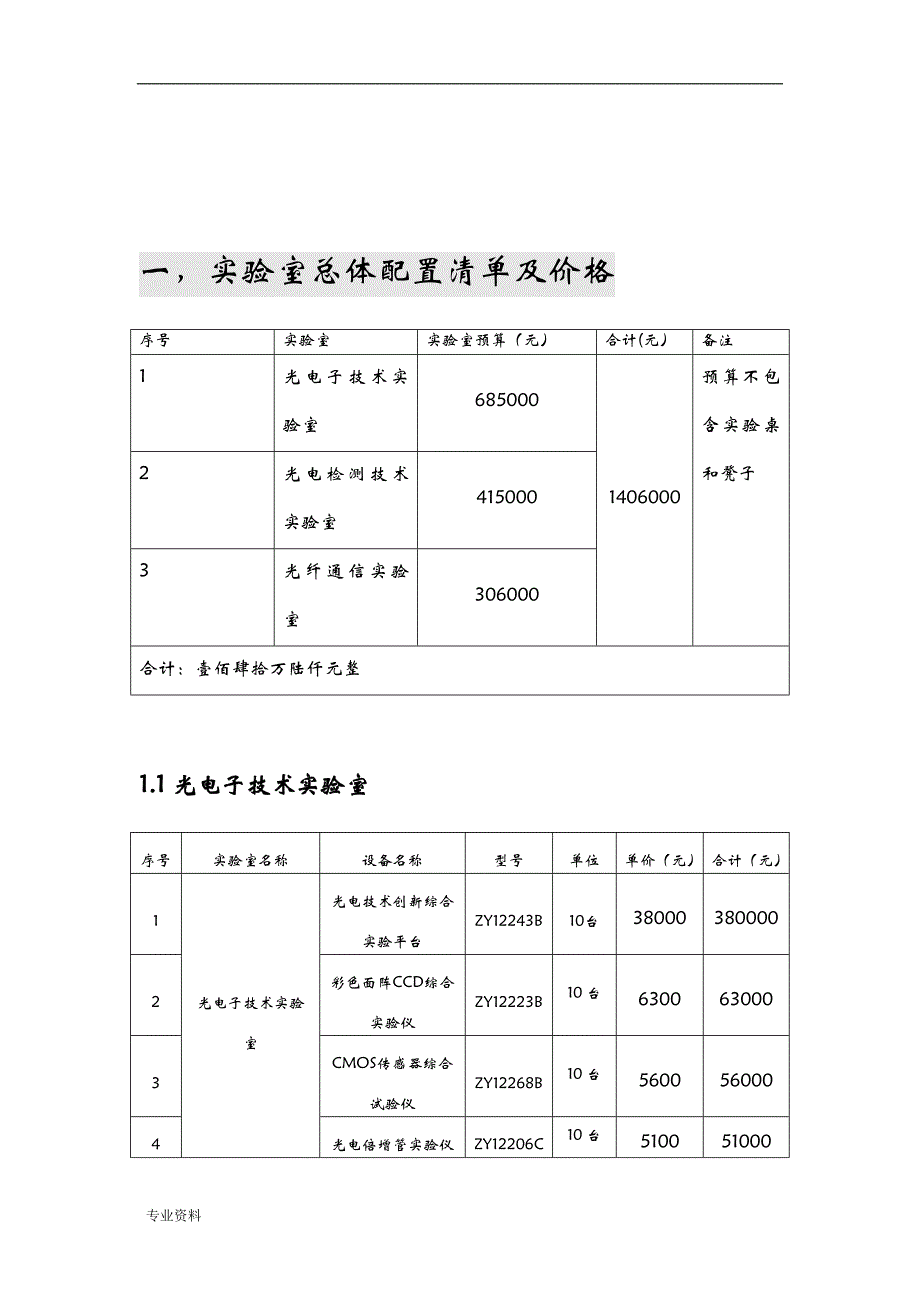 光电实验室建设实施._第3页