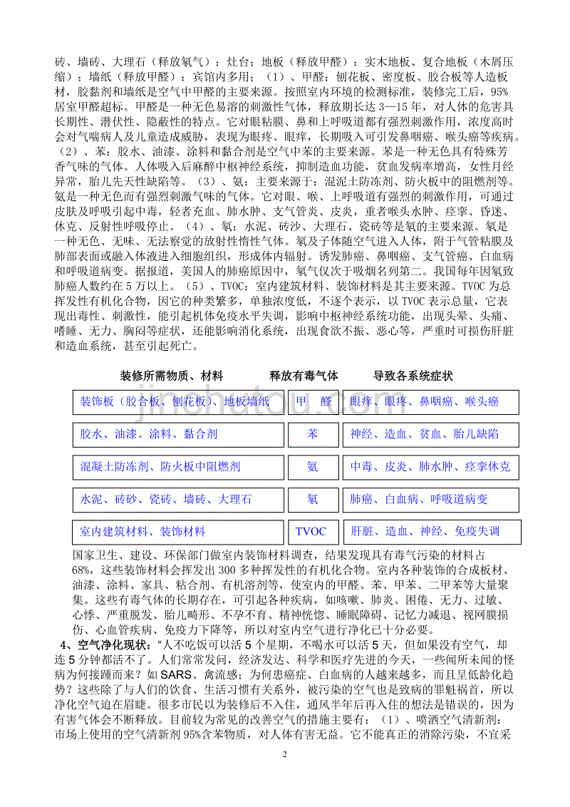 （产品管理）太和纳米产品推广手册_第2页