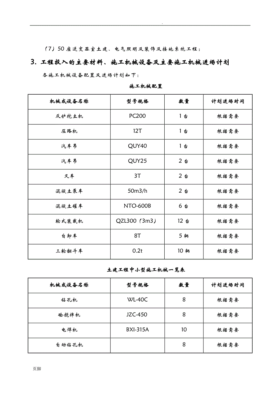 甘肃金塔粤水电红柳洼50MW并网光伏发电工程施工组织设计_第2页