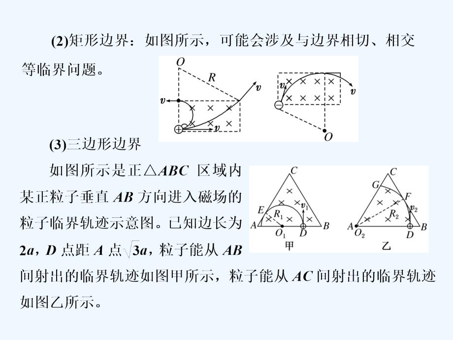 新课标高考物理总复习课件：第53课时　匀强磁场中的临界极值和多解问题（题型研究课）_第3页