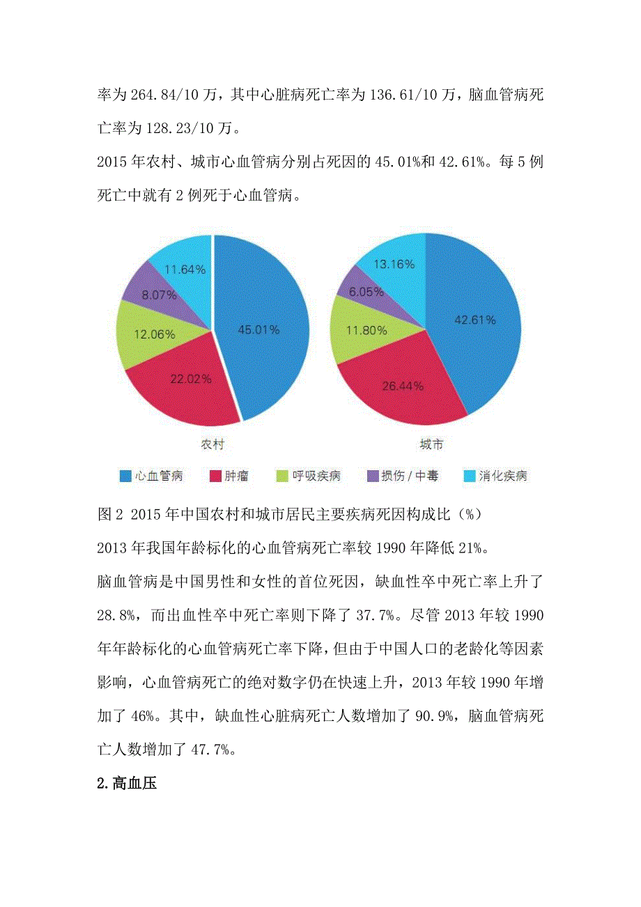 【医疗管理】：中国心血管病报告2016发布_第2页