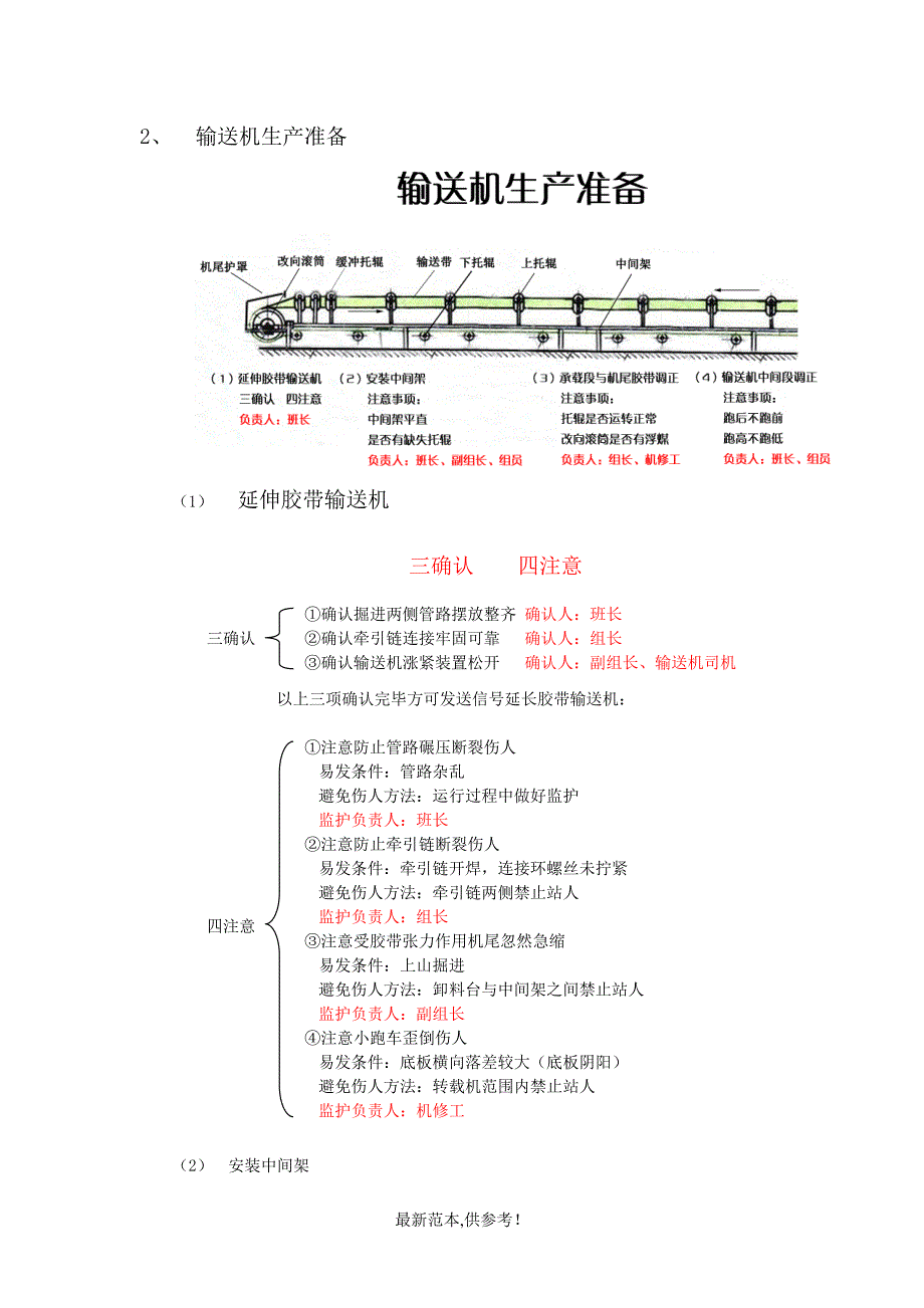 锚网支护巷道施工流程201X.doc_第4页