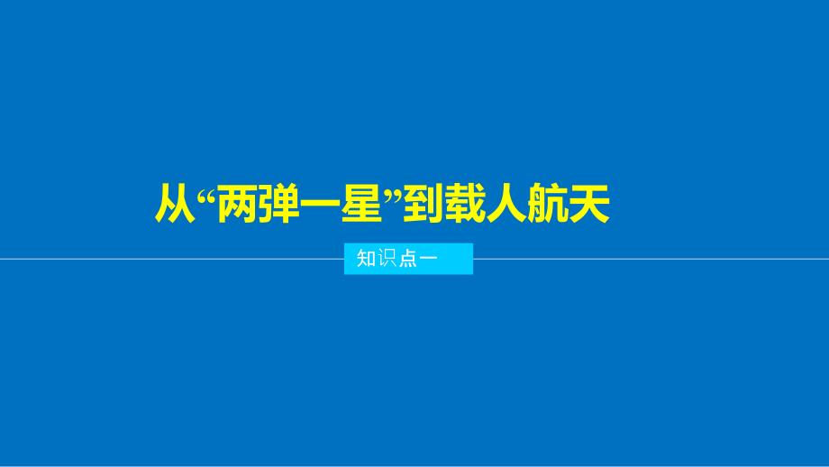 高中历史人教版必修三课件：第七单元 现代中国的科技、教育与文学艺术 学案25_第4页