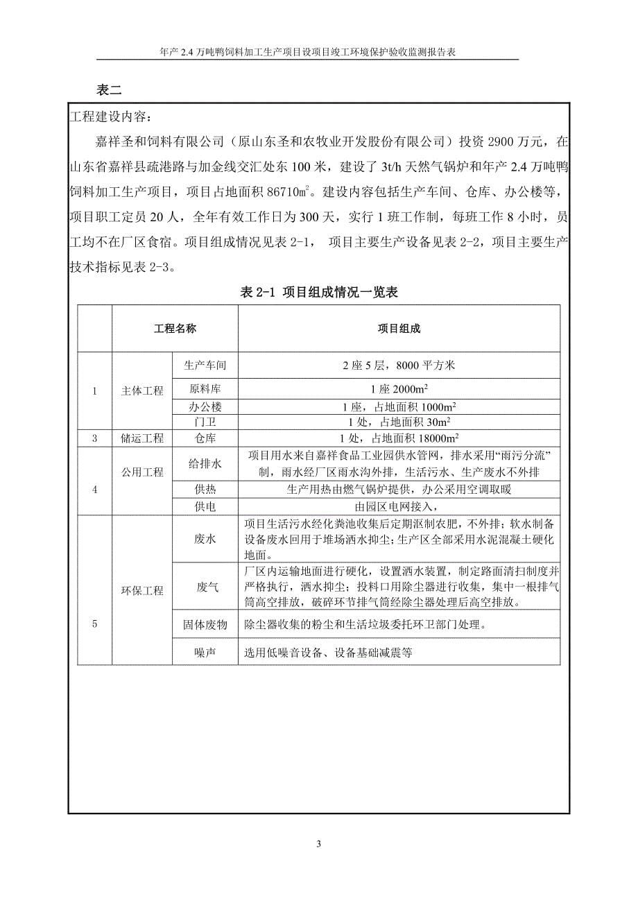 新建3t_h燃气锅炉和年产2.4万吨鸭饲料加工生产项目竣工环保验收监测报告固废_第5页