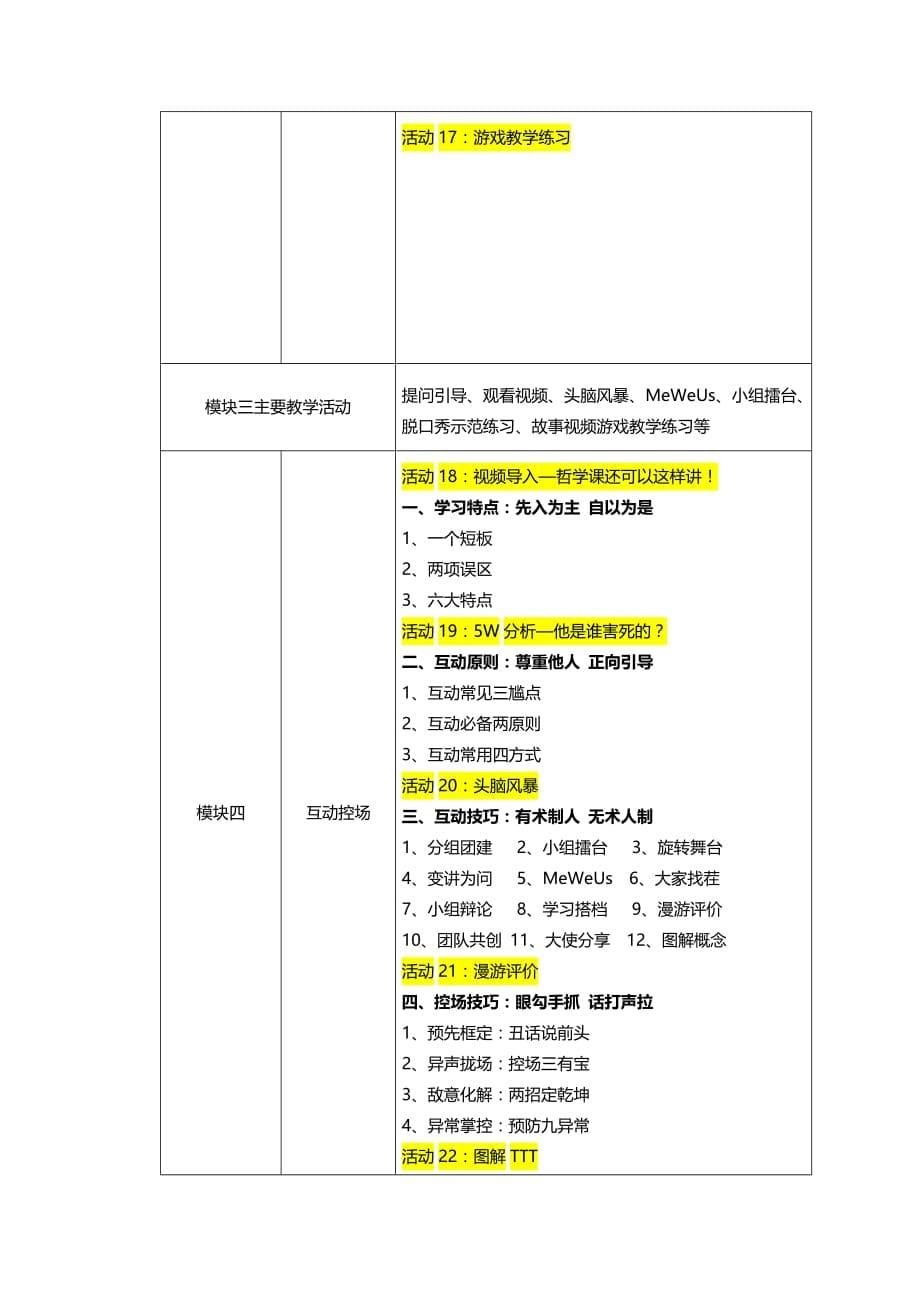 【TTT系列】《如何设计一堂高效的培训》课纲_4天_第5页