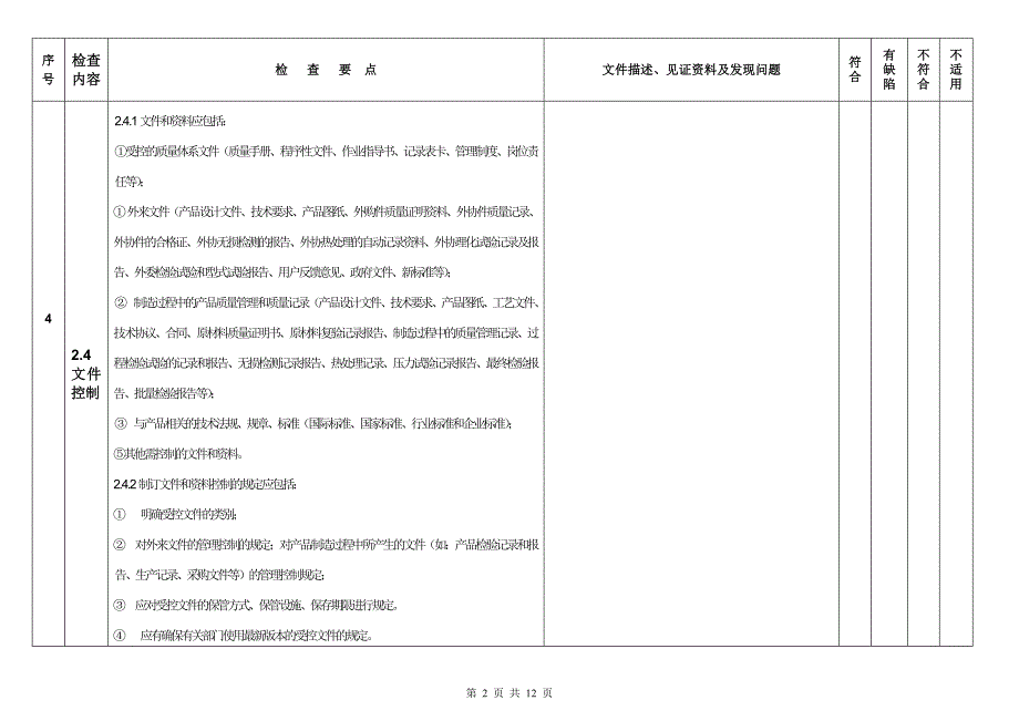 （产品管理）产品制造质量管理体系运行情况检查表_第2页