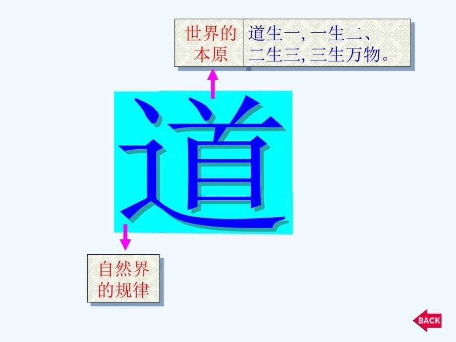 北师大版 高中历史必修3第1单元第1课 从百家争鸣到独尊儒术（课件2） （共42张PPT）_第5页